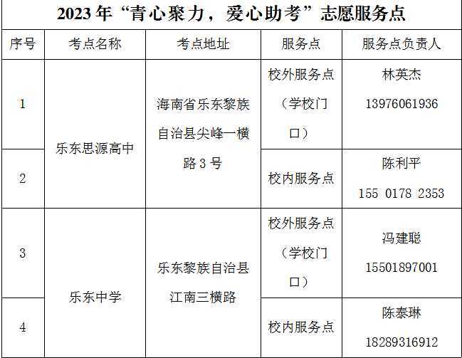 微信截图_20230607113511.png